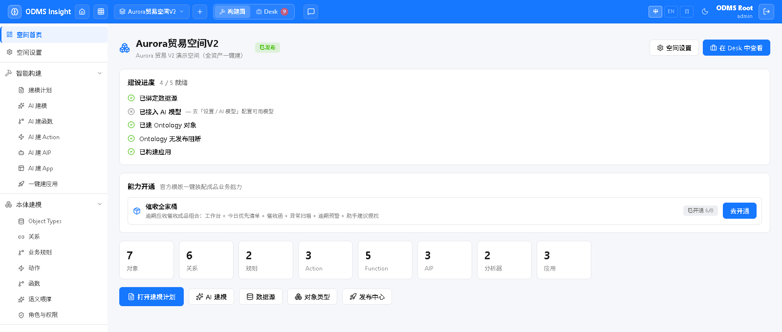 DataIns 产品说明图